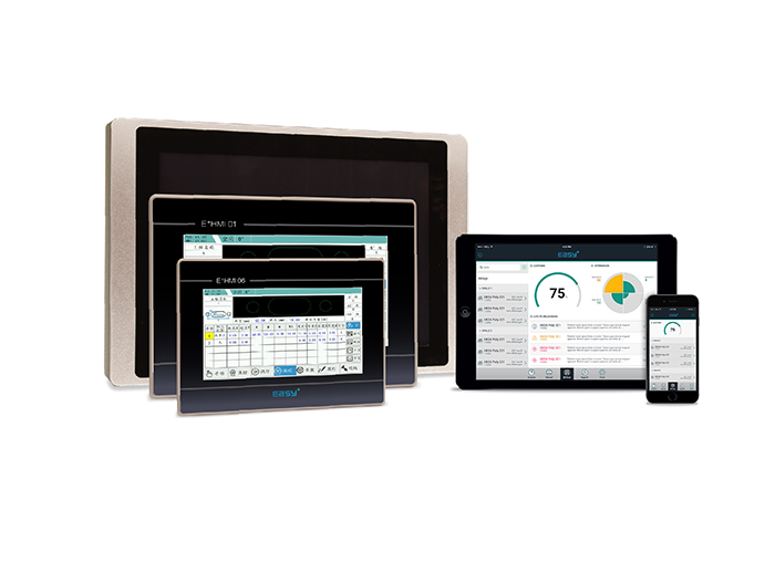 Man-machine interface HMI detailed knowledge introduction